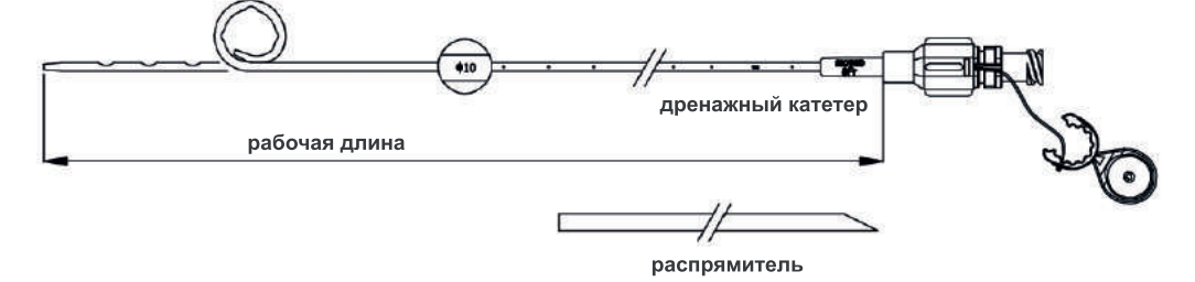 Дренажные катетеры, закрытая петля 2