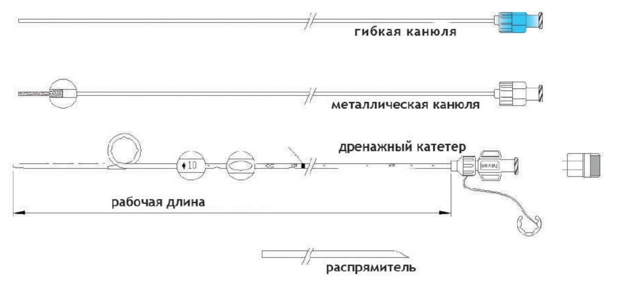 Дренажный катетер для билиарного дренирования с рентгеночувствительным кольцом